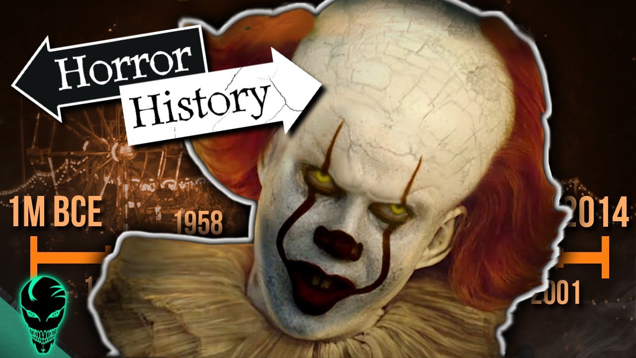 Thumbnail with Pennywise posing in front of a timeline with dates ranging from 1M BCE to 2014.
